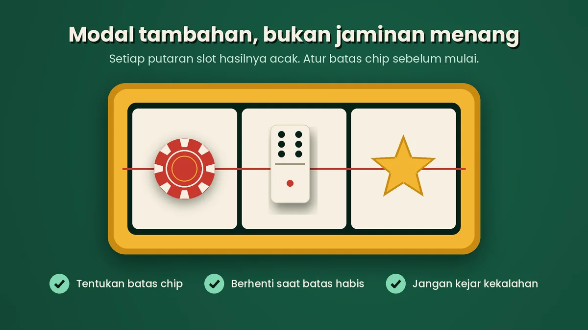 Ilustrasi mesin slot dengan chip dan domino - modal tambahan bukan jaminan menang